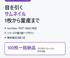 YouTubeやブログのサムネイルを作成します イメージ1