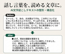 文字起こしを読める文章に整形します フィラー除去・誤変換修正・見出し付けまで。整文専門
