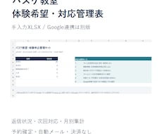 バスケ教室の体験希望・対応管理を整えます イメージ1