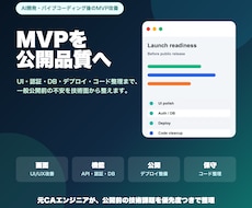 MVPを公開品質に仕上げます イメージ1