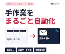 GASでスプレッドシート・Gmailを自動化します イメージ1