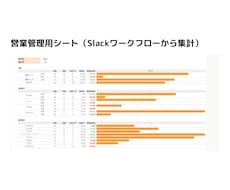 現場で長く使える自動化を設計から運用まで支援します イメージ1