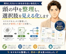 頭の中を整理し、選択肢を見える化します イメージ1
