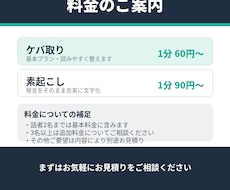 音声・動画を丁寧に文字起こししまます イメージ1