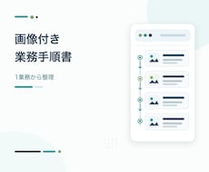 業務手順を見やすいマニュアルに整理します イメージ1