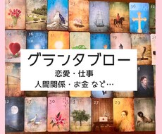 あなたのお悩みをグランタブローで深く読み解きます 【展開写真＆高次元からのメッセージ付き】