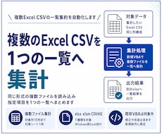複数のExcel CSVを1つの一覧へ集計します イメージ1