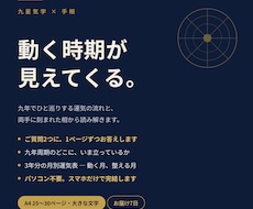 九星気学と手相で人生の設計図を鑑定します イメージ1