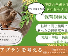 言葉にならない“私らしさ”をレポートにします イメージ1