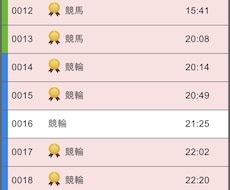 初心者、勝てない人向け！競輪の予想提供します データから展開予想をし、オッズ絞りのやり方まで教えます！！