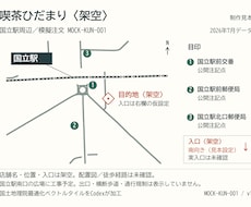 店舗・会場のシンプルな案内地図を作ります イメージ1