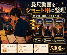 長尺動画をショート用に整理します SNSで使いやすい見せ場・構成・タイトルを整理します