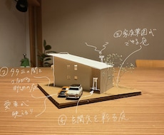 既存写真の上から手書きイラストや文字を入れ込みます イメージ1