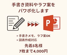 先着3名様：手書き資料やラフ案を資料化します イメージ1
