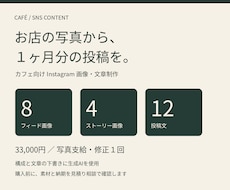 カフェのSNS画像と文章を１ヶ月分作成します イメージ1
