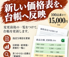 新価格表を商品台帳へ反映し差分一覧を返します 1メーカー100品番まで。変更前後と要確認箇所を一覧化