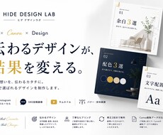 Instagramカルーセル画像を制作します イメージ1