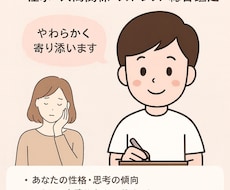 理学療法士×AIによる心身バランス鑑定をします イメージ1