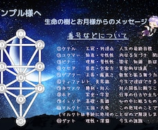 お月様にあなたの人生を尋ねます イメージ1