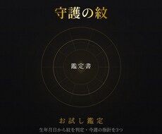 生年月日から守護の紋と今週の指針を読みます イメージ1