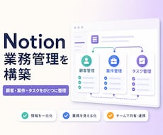 Notionで案件・顧客・タスク管理を作ります イメージ1