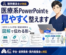 医療職の文字だらけパワーポイントを見やすく整えます イメージ1