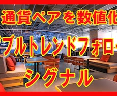 通貨ペアを数値化ダブルシグナルでトレンドに乗れます 通貨ペアの勢いをＭＡから判断し数値として分かります