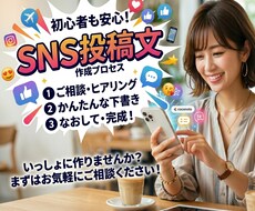 初心者歓迎｜SNS投稿文を3本作成します イメージ1