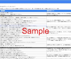 40代崖っぷち転職を勝ち抜いた面接質問集を教えます イメージ1