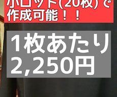 オリジナルTシャツを20枚から作成いたします イメージ1
