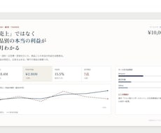Amazon・楽天・Yahooの利益診断します イメージ1