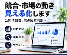 競合・市場情報をAIで調査します 情報収集から経営向けレポートまで対応