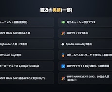 1ヶ月質問無制限！ポーカーのコーチングをします GTOだけじゃない。勝つための実践戦略を伝授