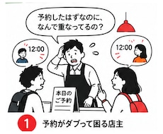 AIで作ったWebアプリの公開前テストをします イメージ1
