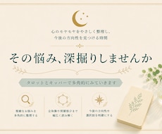 全体像を立体的に読み解きます イメージ1