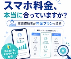 スマホ料金とプランを見直します イメージ1