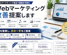 Webマーケティング改善提案します イメージ1