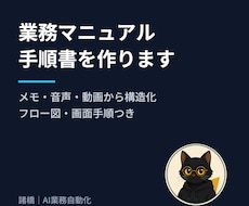 メモや口頭説明から業務マニュアルを作ります イメージ1