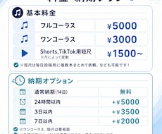 短納期で安価に！歌ってみたMIXいたします Shorts,TikTokなど短尺即日納品できます！