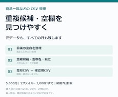商品CSVの重複候補・空欄を整理します イメージ1