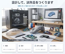 スケッチや図を3Dデータにし、試作品をつくります イメージ1