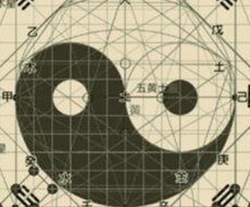 統計学によってあなたの生年月日から占います イメージ1