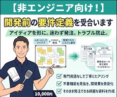 非エンジニア向け！開発前の要件定義を受け合います いきなり開発はNG！手戻りゼロ＆開発費用を最小化する上流伴走
