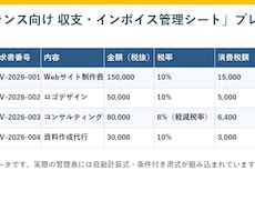 業務効率化スプレッドシートを作成します イメージ1