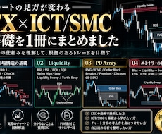 ICT/SMCの基礎を初心者向けに徹底解説します イメージ1