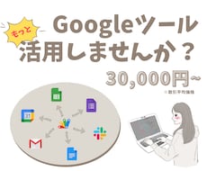 Googleツールの業務効率化、成功支援します 相談→開発→運用サポートまでまるごとお任せください