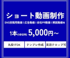 Canvaでショート動画作成します おおまかな構成と素材だけでOK！テンプレートの作成も可能！