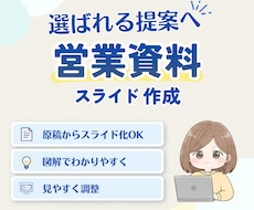 Canvaで伝わるスライド資料を丁寧に作成します 伝わる資料でお問い合わせにつながるスライドに