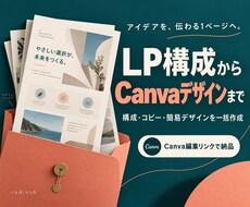 LP構成+Canvaデザインを一括作成します イメージ1
