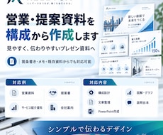 営業・提案資料を構成から作成します 箇条書きや既存資料から伝わる営業資料に仕上げます